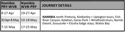 RVR Itinerary Namibia
