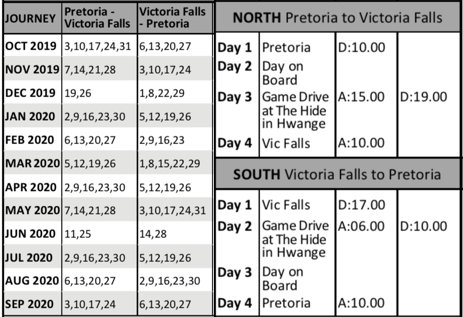 RVR Itinerary Pretoria Victoria Falls